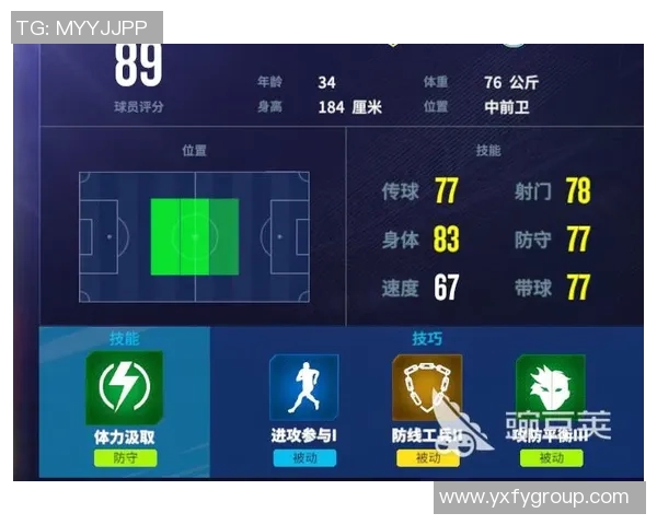 足球球星评分数据哪里查看最全面最准确，推荐几大权威平台