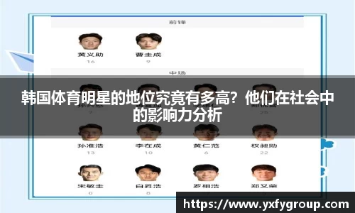韩国体育明星的地位究竟有多高？他们在社会中的影响力分析