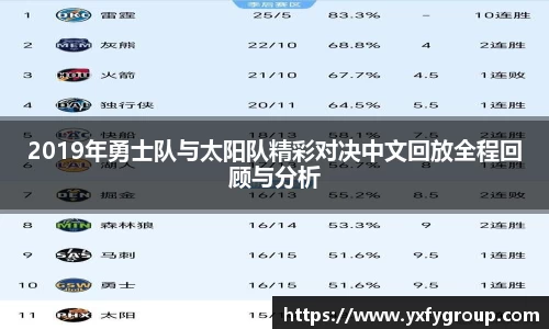 2019年勇士队与太阳队精彩对决中文回放全程回顾与分析